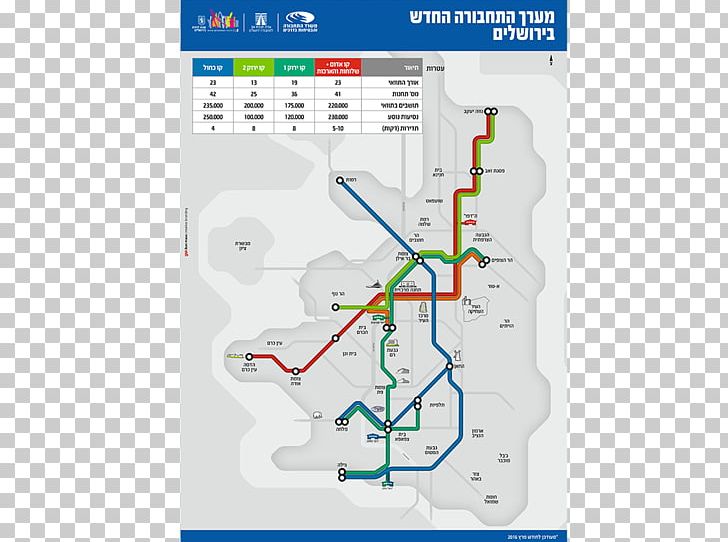 Jerusalem Light Rail Train Rail Transport Rapid Transit Commuter Rail PNG, Clipart, Angle, Area, Commuter Rail, Diagram, Green Line Free PNG Download