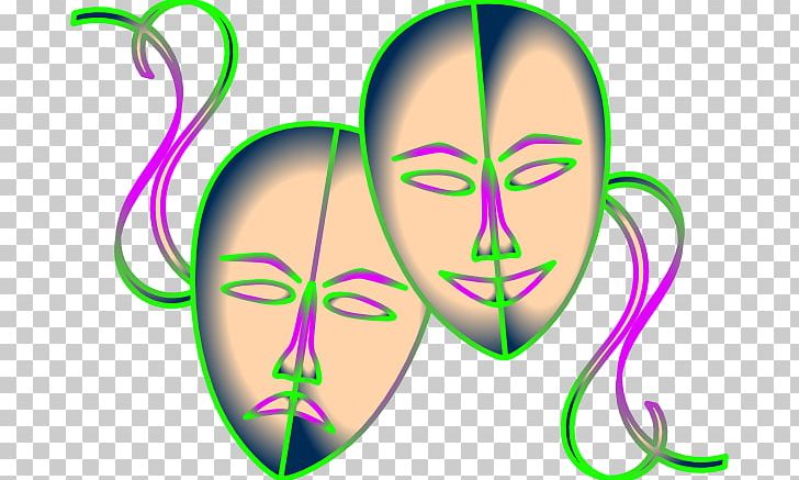 Mask Theatre Free Content PNG, Clipart, Blog, Cheek, Drama, Ear, Eyewear Free PNG Download