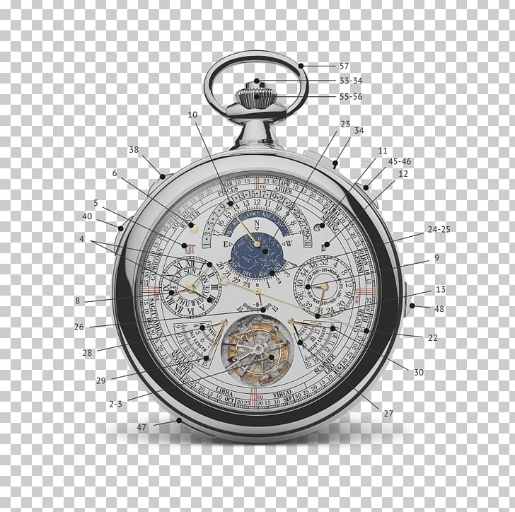 Reference 57260 Pocket Watch Vacheron Constantin Clock PNG, Clipart, Accessories, Automaton Clock, Clock, Complicated, Constantin Free PNG Download