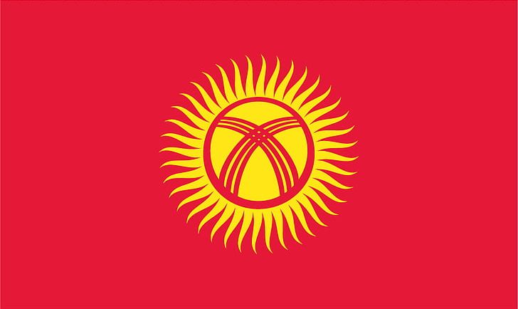 Flag Of Kyrgyzstan Flags Of The World PNG, Clipart, Brand, Circle, Computer Wallpaper, Flag, Flag Of The United States Free PNG Download