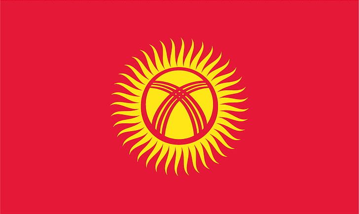 Flag Of Kyrgyzstan Flags Of The World PNG, Clipart, Brand, Circle ...