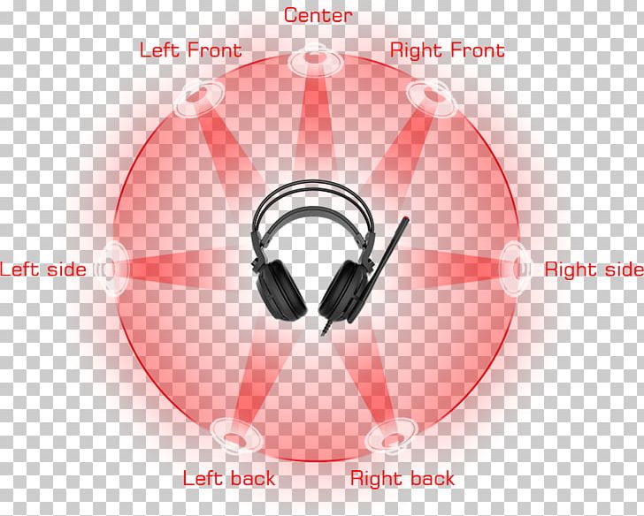 Headphones MSI DS502 Gaming Headset PNG, Clipart, 71 Surround Sound, Audio, Audio Equipment, Brand, Circle Free PNG Download