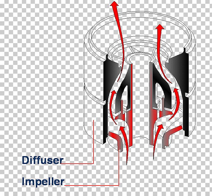 Submersible Pump Centrifugal Pump Gas Lift Centrifugal Force PNG, Clipart, Angle, Brand, Casing, Centrifugal Force, Centrifugal Pump Free PNG Download