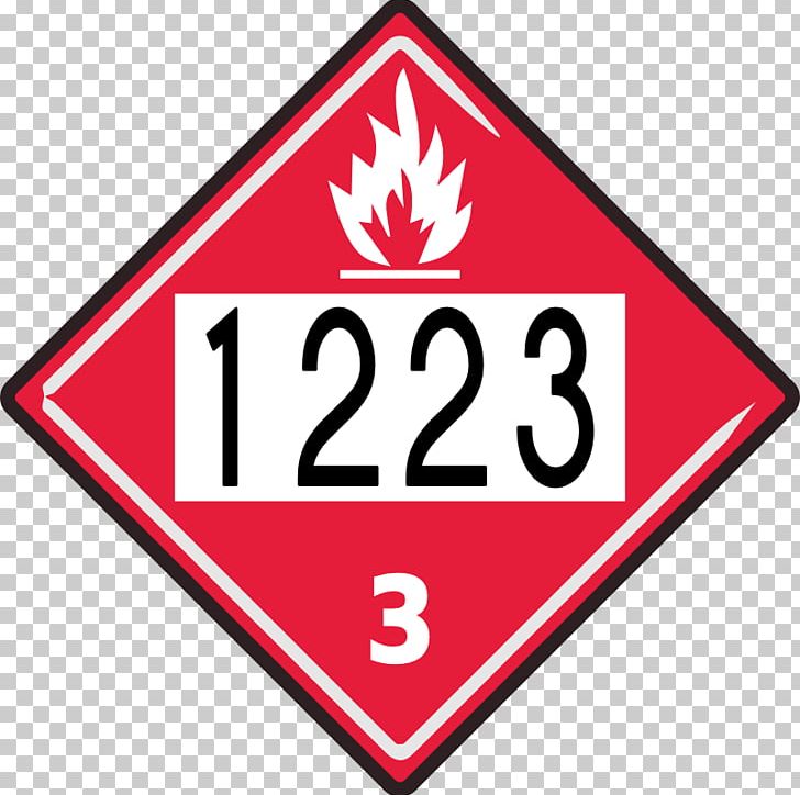 HAZMAT Class 3 Flammable Liquids Dangerous Goods Placard Combustibility And Flammability PNG, Clipart, Area, Brand, Combustibility And Flammability, Dangerous Goods, Flammable Liquid Free PNG Download