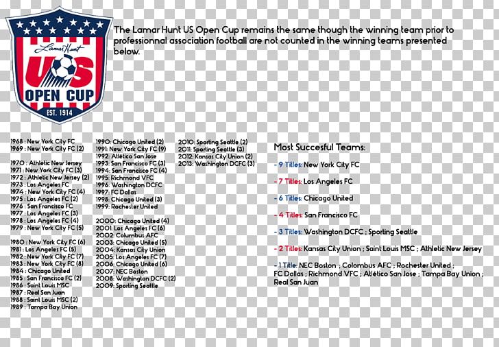 Washington Redskins Brand Football Paper Information PNG, Clipart, Adoption, Area, Brand, Football, Helmet Free PNG Download