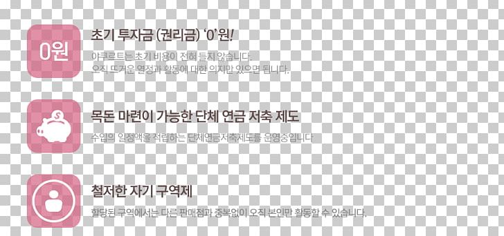 Organization Korea Yakult Brand PNG, Clipart, Area, Brand, Doortodoor, Line, Logo Free PNG Download