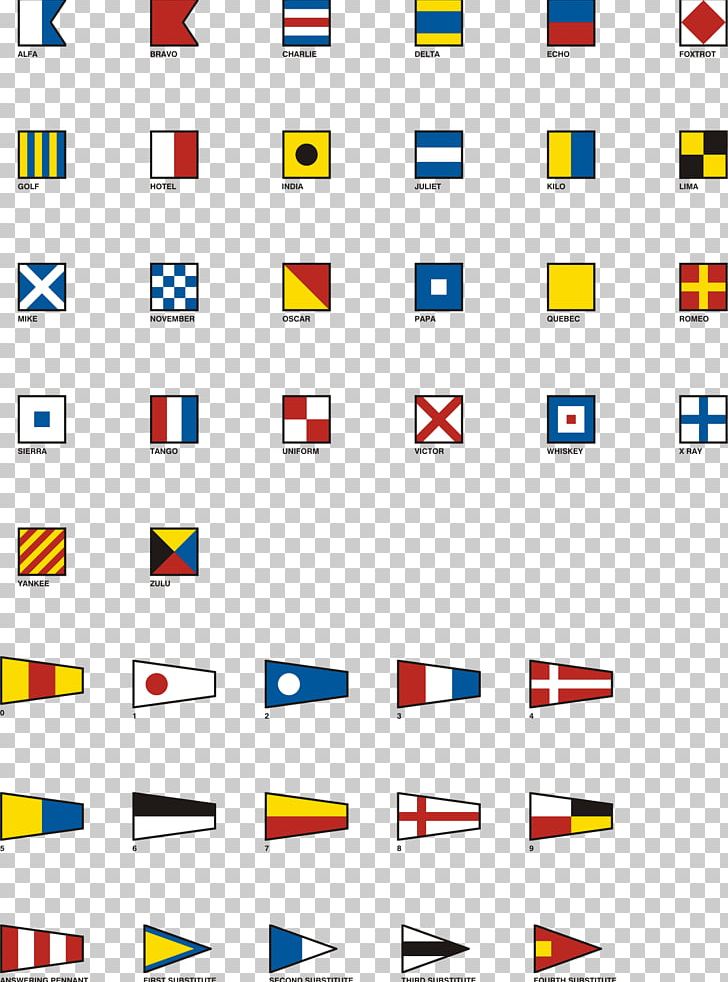 Flag Of Puerto Rico Dressing Overall Computer Icons PNG, Clipart, Alphabet Collection, Angle, Area, Brand, Computer Icons Free PNG Download