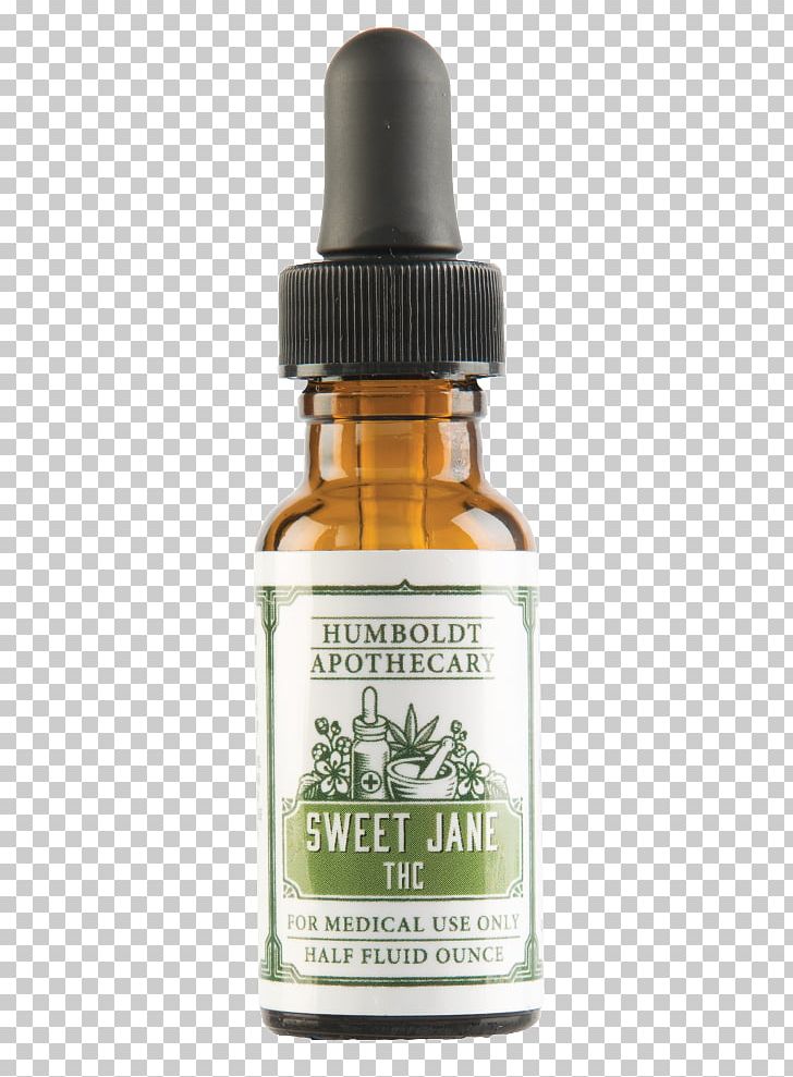 Cannabidiol Green Dragon Tetrahydrocannabinol Cannabis Tincture PNG, Clipart, Apothecary, Cannabidiol, Cannabis, Cannabis Smoking, Dispensary Free PNG Download