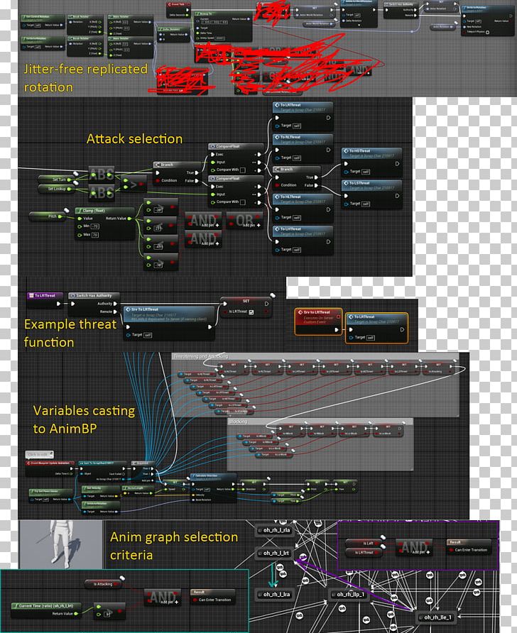 Electronics Computer Software Weapon Electronic Musical Instruments Screenshot PNG, Clipart, Computer Software, Electronic Instrument, Electronic Musical Instruments, Electronics, Multimedia Free PNG Download