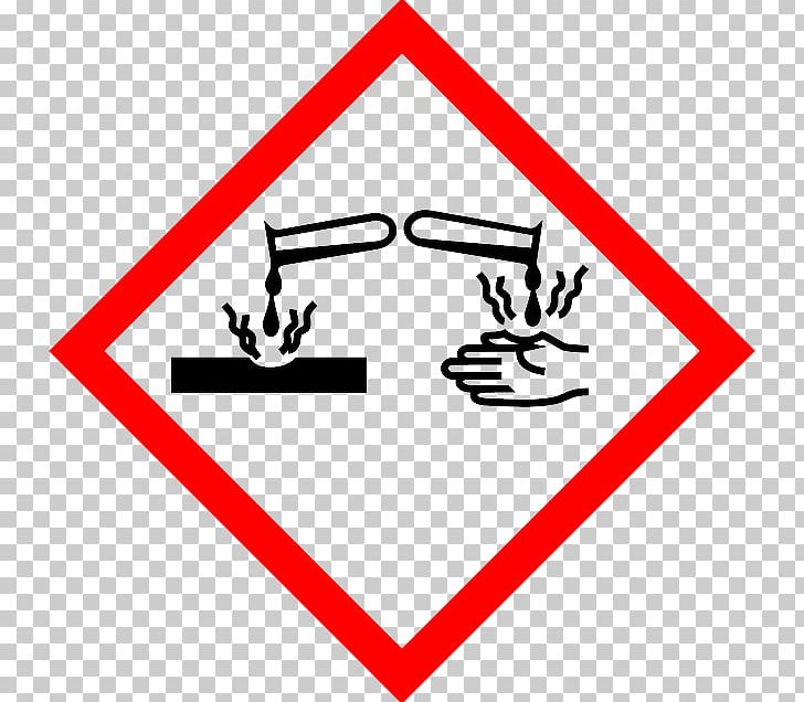 Globally Harmonized System Of Classification And Labelling Of Chemicals Corrosive Substance GHS Hazard Pictograms Safety Data Sheet PNG, Clipart, Angle, Area, Chemical Substance, Clp Regulation, Corrosion Free PNG Download