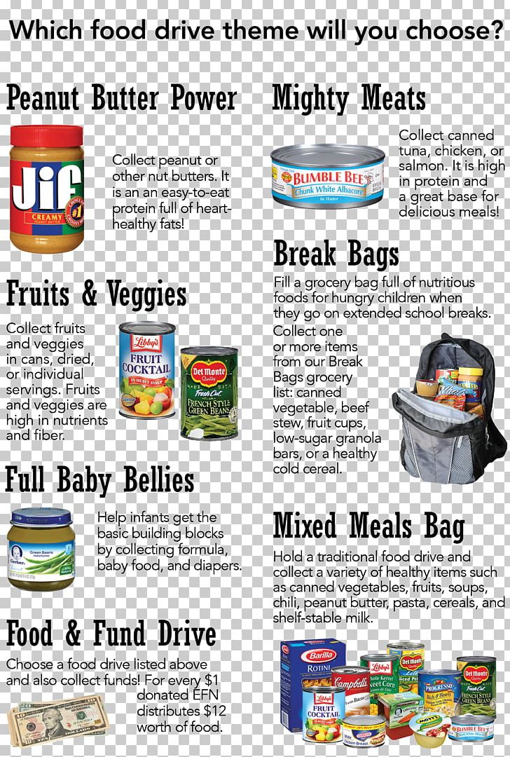 Jif Peanut Butter PNG, Clipart, Area, Food Drive, Jif, Line, Peanut Butter Free PNG Download