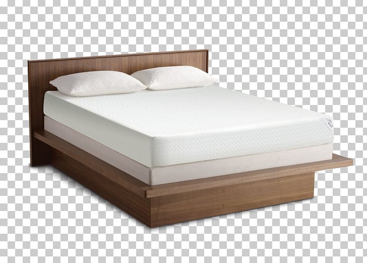 Bed Frame Bed Size PNG, Clipart, Angle, Bed, Bed Frame, Bedroom, Bedroom Furniture Sets Free PNG Download