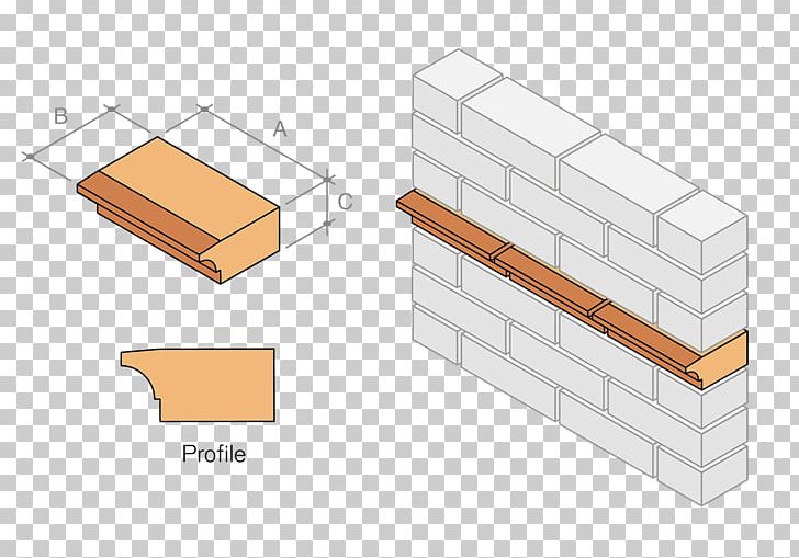 Wood Material Line Angle PNG, Clipart,  Free PNG Download