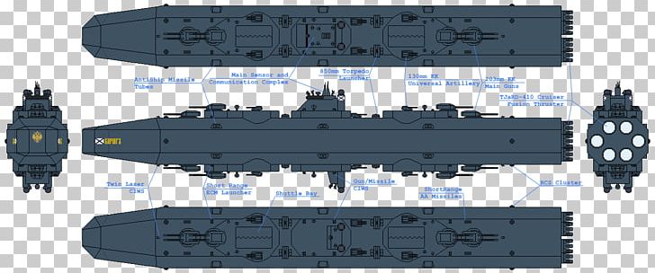 Battlecruiser Heavy Cruiser Light Cruiser Destroyer PNG, Clipart, Amphibious, Art, Battlecruiser, Battleship, Cruiser Free PNG Download