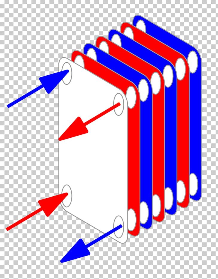 Plate Heat Exchanger Shell And Tube Heat Exchanger PNG, Clipart, Angle, Apv Plc, Area, Boiler, Evaporative Cooler Free PNG Download