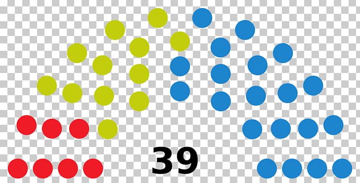 Wikipedia Gujarat Legislative Assembly Election PNG, Clipart, Area, Blue, Circle, Election, Encyclopedia Free PNG Download