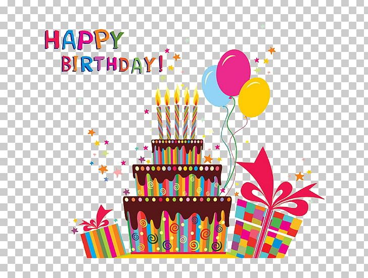 Birthday Cake Greeting Card Happy Birthday To You Wish PNG, Clipart, Anniversary, Balloon, Birthday Card, Cake, Candle Free PNG Download
