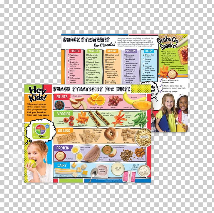 MyPlate Health Nutrition Snack Food PNG, Clipart, Child, Eating, Food, Food Group, Fruit Free PNG Download