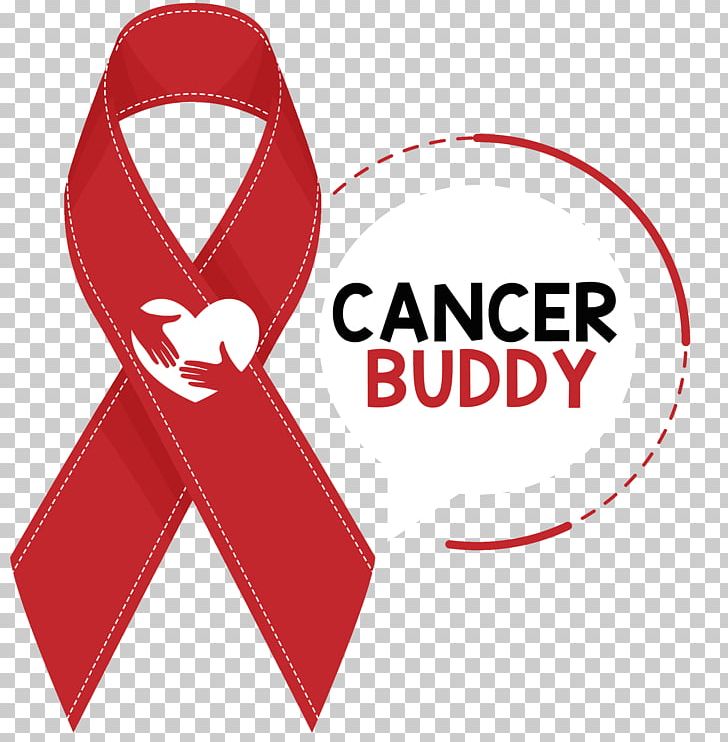 Lung Cancer Health Disease Smoking PNG, Clipart, Brand, Buddy, Cancer, Cause, Colorectal Cancer Free PNG Download