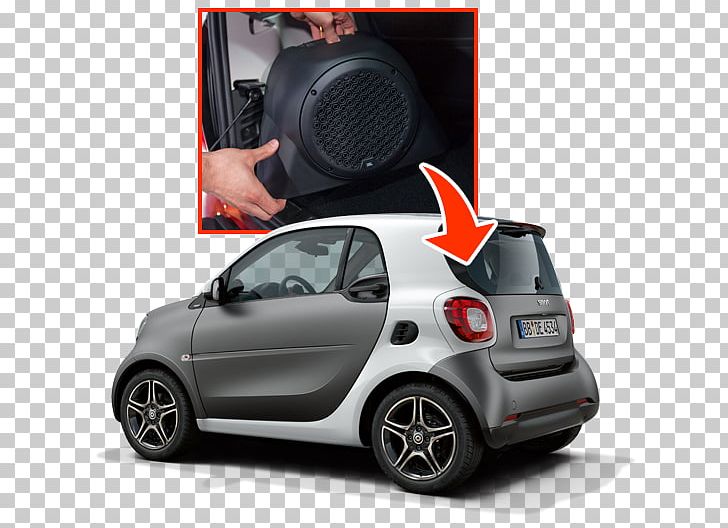 Smart Fortwo Car Mercedes-Benz PNG, Clipart, Automotive, Automotive Design, Automotive Exterior, Auto Part, Car Free PNG Download