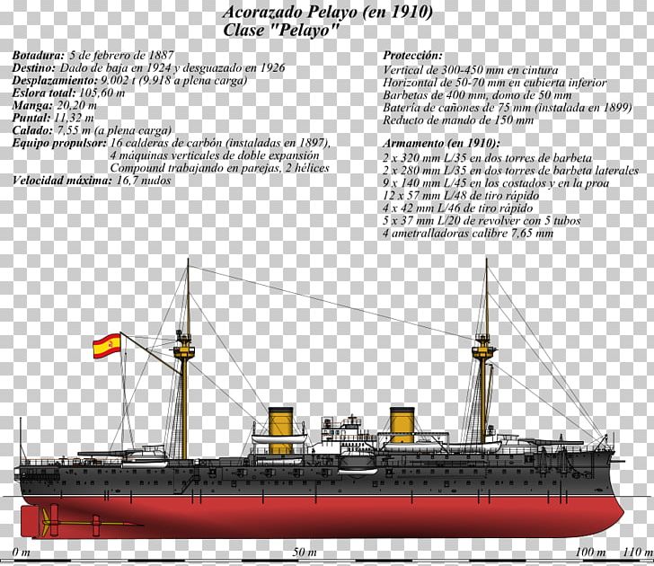Spanish Battleship Pelayo Spanish Navy Ironclad Warship PNG, Clipart, 1910s, Armored Cruiser, Battleship, Boat, Navy Free PNG Download