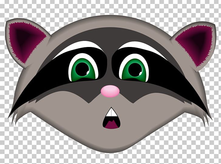 Whiskers Cat Snout PNG, Clipart, Bat, Batm, Carnivoran, Cat, Cat Like Mammal Free PNG Download