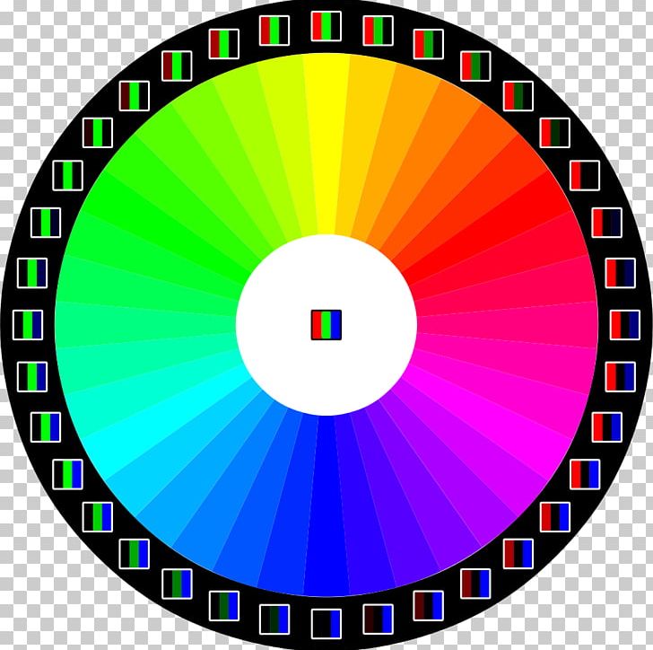 Light RGB Color Model RGB Color Space Additive Color PNG, Clipart, Additive Color, Bluegreen, Cie 1931 Color Space, Circle, Cmyk Free PNG Download