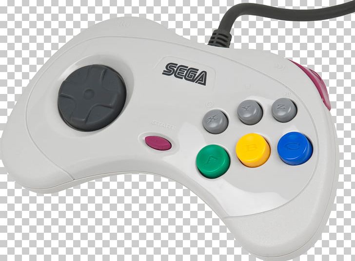 Sega Saturn Super Nintendo Entertainment System Mortal Kombat II PlayStation PNG, Clipart, Dreamcast, Electronic Device, Electronics, Emulator, Game Controller Free PNG Download