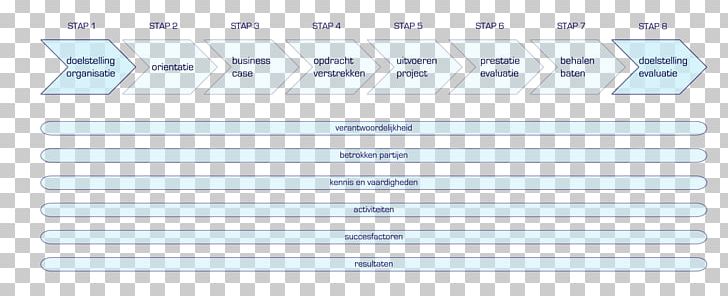 Document Line Technology Angle Brand PNG, Clipart, Angle, Area, Art, Brand, Diagram Free PNG Download