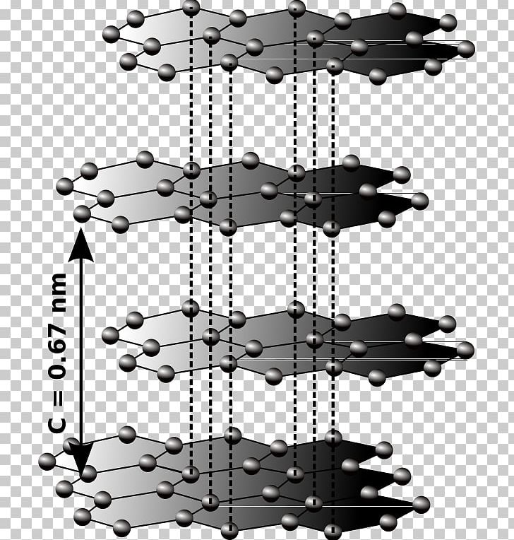 Graphite Graphene Crystal Structure Atom PNG, Clipart, Allotropy, Alotrop Karbon, Angle, Atom, Black And White Free PNG Download