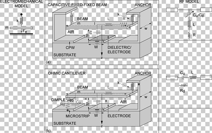 Radio Frequency Microelectromechanical System Microelectromechanical Systems Capacitor PNG, Clipart, Angle, Electrical Switches, Electronics, Engineering, Line Free PNG Download