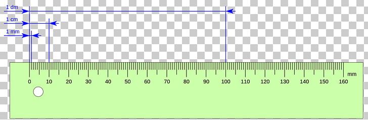 Millimeter Centimeter Decimeter Unit Of Measurement PNG, Clipart, 1 Cm, Angle, Area, Centimeter, Decameter Free PNG Download