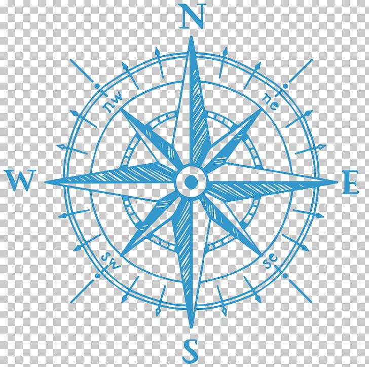 North Drawing Compass Rose PNG, Clipart, Angle, Area, Art, Bicycle Wheel, Black And White Free PNG Download