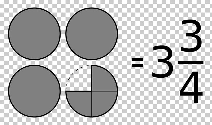 Number Fraction Mathematics Addition Decimal Representation PNG, Clipart, Addition, Black And White, Brand, Circle, Communication Free PNG Download