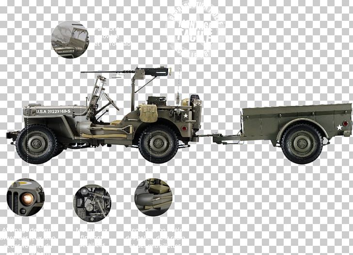 Willys MB Tire Military Vehicle Jeep PNG, Clipart, Army, Automotive Tire, Automotive Wheel System, Cars, Jeep Free PNG Download