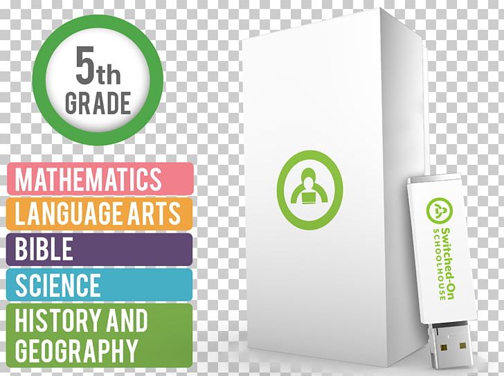 Fifth Grade Educational Stage Tenth Grade School Sixth Grade PNG, Clipart, Alpha Omega Publications, Curriculum, Educational Stage, Eighth Grade, Electronic Device Free PNG Download