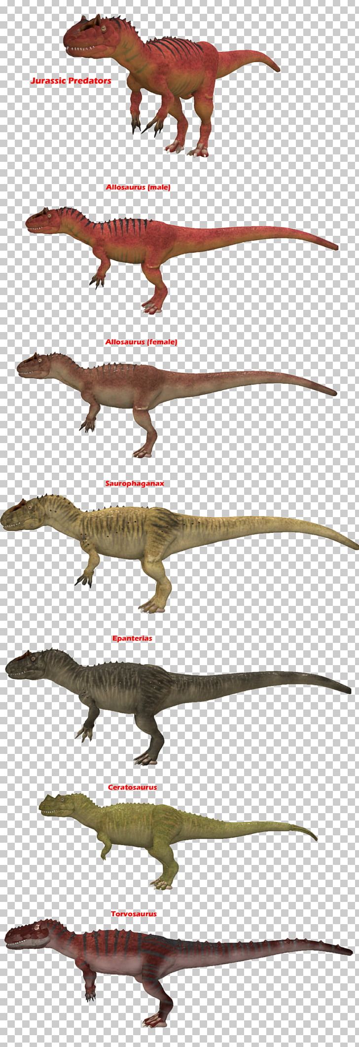 Velociraptor Allosaurus Saurophaganax Torvosaurus Epanterias PNG, Clipart, Allosauridae, Allosaurus, Animal Figure, Art, Carnosauria Free PNG Download