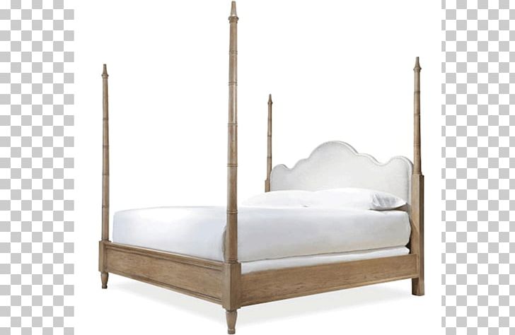 Four-poster Bed Bed Frame Canopy Bed Bed Size PNG, Clipart, Bed, Bed Frame, Bedroom, Bed Size, Canopy Bed Free PNG Download