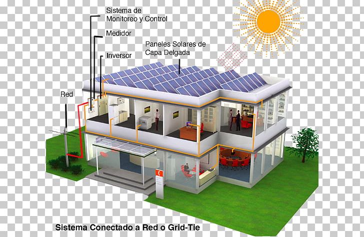 Photovoltaics Solar Panels Photovoltaic System Lobel Solar Power System Energy PNG, Clipart, Architecture, Elevation, Energy, Facade, Home Free PNG Download