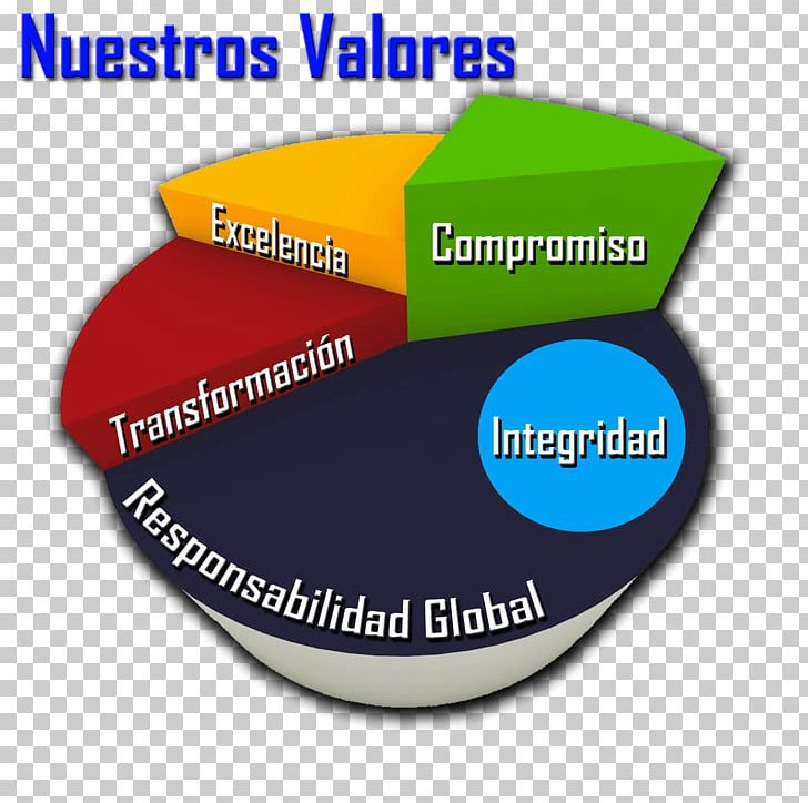 Valor Honesty Cualidad Integrity Education PNG, Clipart, Ansvar, Brand, Cualidad, Education, Honesty Free PNG Download