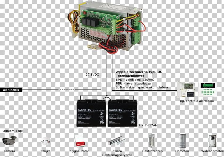TV Tuner Cards & Adapters Electronics Hardware Programmer Network Cards & Adapters Electronic Component PNG, Clipart, Computer Component, Computer Hardware, Computer Network, Controller, Electronics Free PNG Download