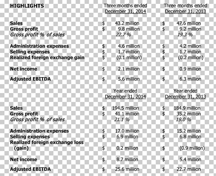 Document Line White PNG, Clipart, Area, Art, Banknote, Black And White, Document Free PNG Download