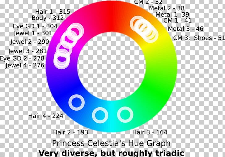 Pony Color Scheme Palette PNG, Clipart, Area, Brand, Circle, Color, Color Scheme Free PNG Download