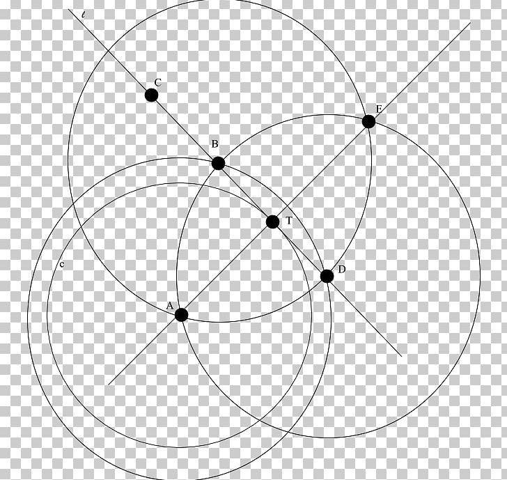 Bicycle Wheels Circle Point Angle PNG, Clipart, Angle, Area, Bicycle, Bicycle Wheel, Bicycle Wheels Free PNG Download