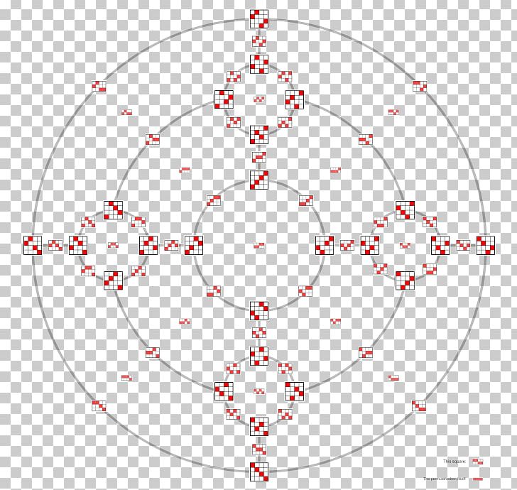 Cayley Graph Permutohedron Weak Ordering Partition Of A Set PNG, Clipart, Area, Arthur Cayley, Cayley Graph, Cayley Table, Circle Free PNG Download