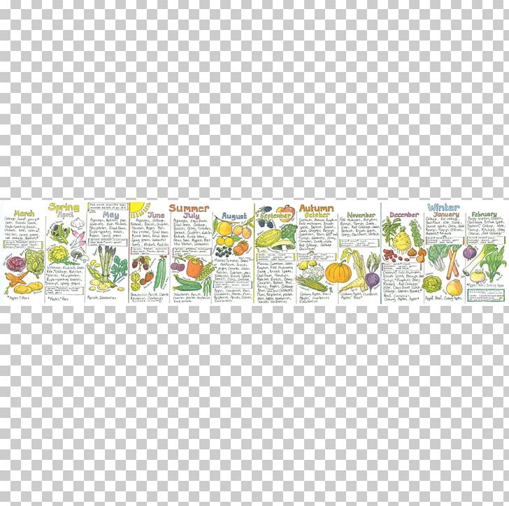 Amazon.com So What Do You Eat? Herbal Chart PNG, Clipart, 2019, Amazoncom, Amazon Prime, Area, Fruit Free PNG Download