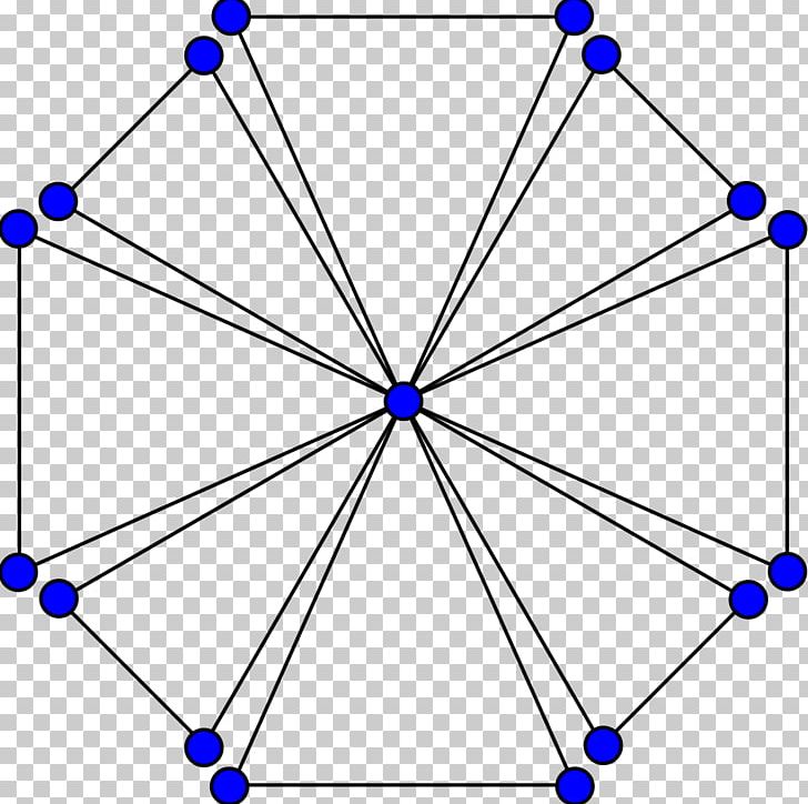 Butterfly Graph Heawood Graph Graph Theory Vertex PNG, Clipart,  Free PNG Download