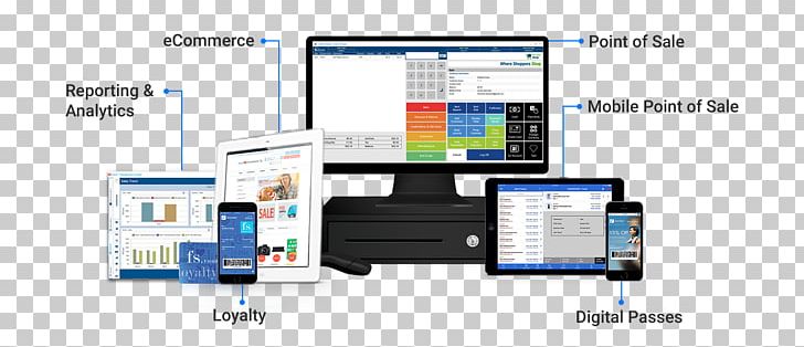 Point Of Sale Retail Solutions Inc. Omnichannel Sales PNG, Clipart, Brand, Cash Register, Communication, Computer Accessory, Distribution Free PNG Download