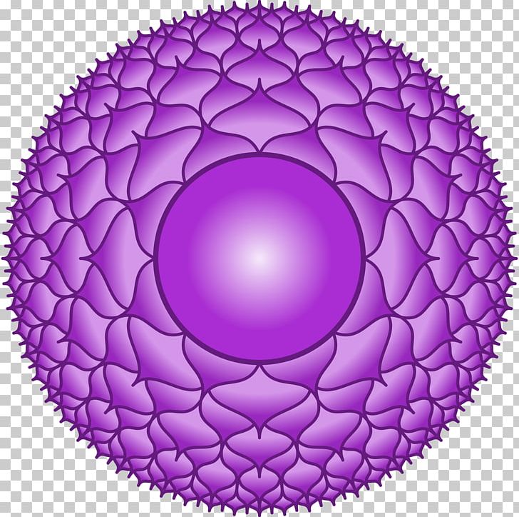 Chakra Sahasrara Kundalini Muladhara Subtle Body PNG, Clipart, Ajna, Anahata, Chakra, Charles Webster Leadbeater, Circle Free PNG Download