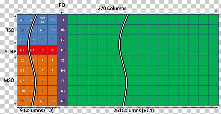 STM-1 Synchronous Optical Networking Data Transfer Rate Byte E-carrier PNG, Clipart, Angle, Area, Byte, Computer Network, Data Transfer Rate Free PNG Download